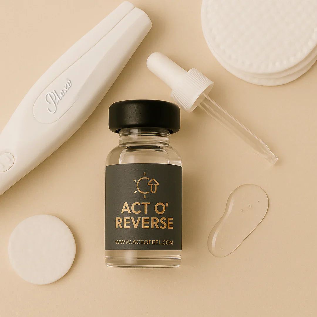 Cell Signaling + Exosome Sample Kit
