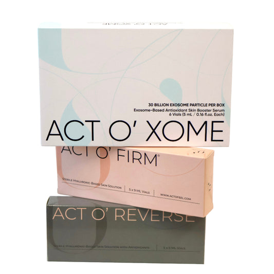 Cell Signaling + Exosome Starter Kit